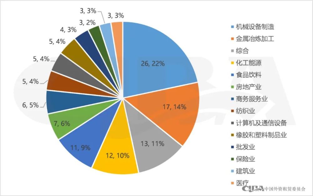惠诚通信商旅